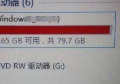电脑c盘是什么